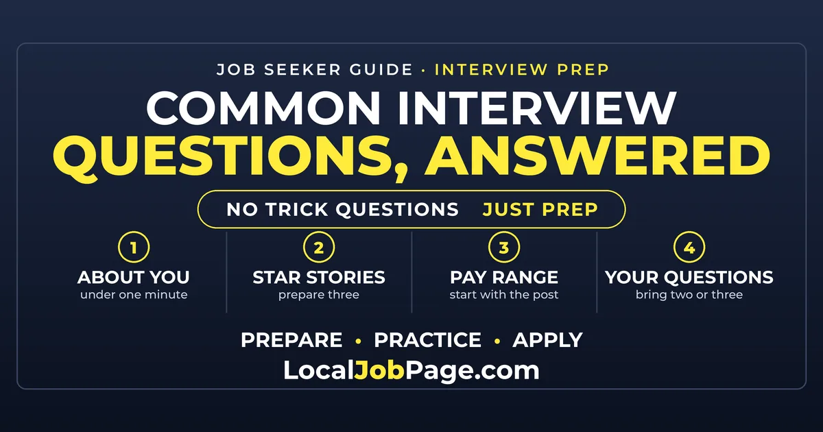Common Job Interview Questions and How to Answer Them